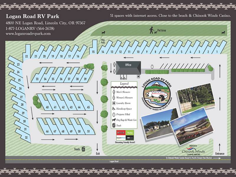 Logan Road RV Park Lincoln City, Oregon